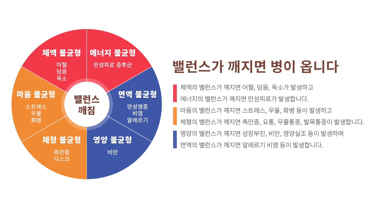 츮 ġ Ģ